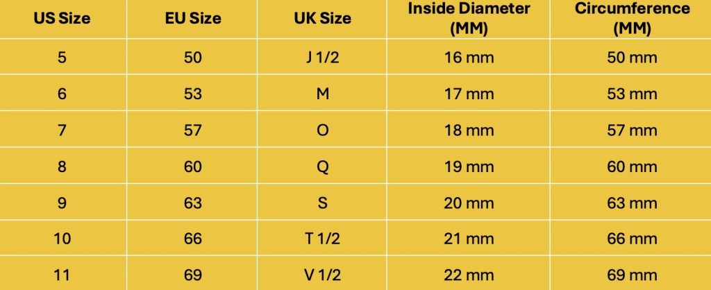 Ring size chart showing different ring sizes for accurate fitting | Madouir